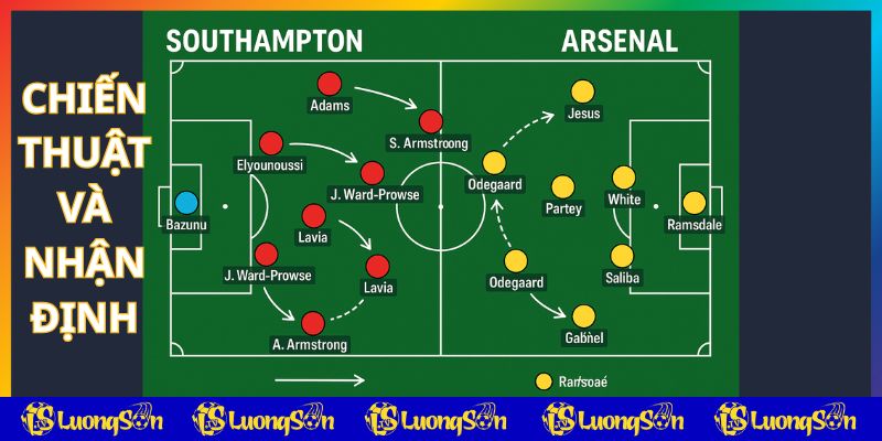 Nhận định chiến thuật trận Southampton vs Arsenal trên Luongsontv